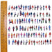 100PCS HO TT Scale Human Figures 1/87 (Plastic) P100 - upgraderc