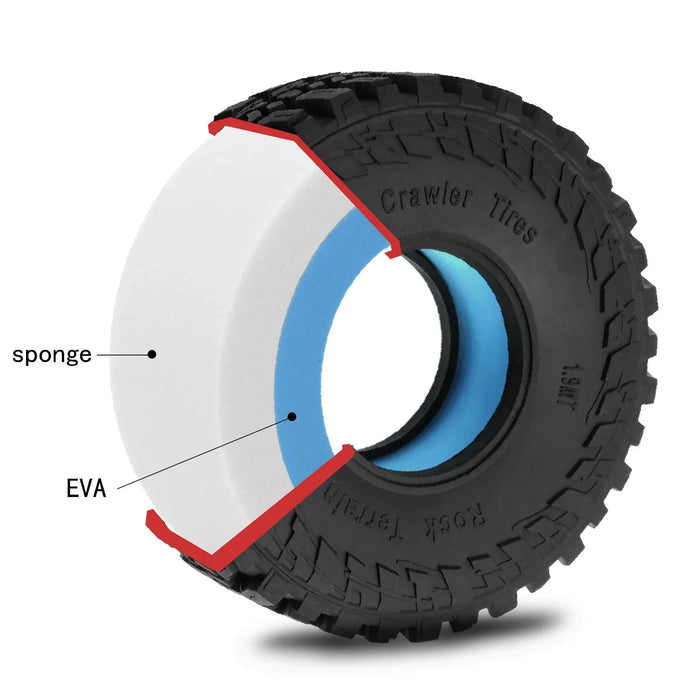 4PCS 1.9" 120x44mm Inserts en mousse 1/10 (Schuim)