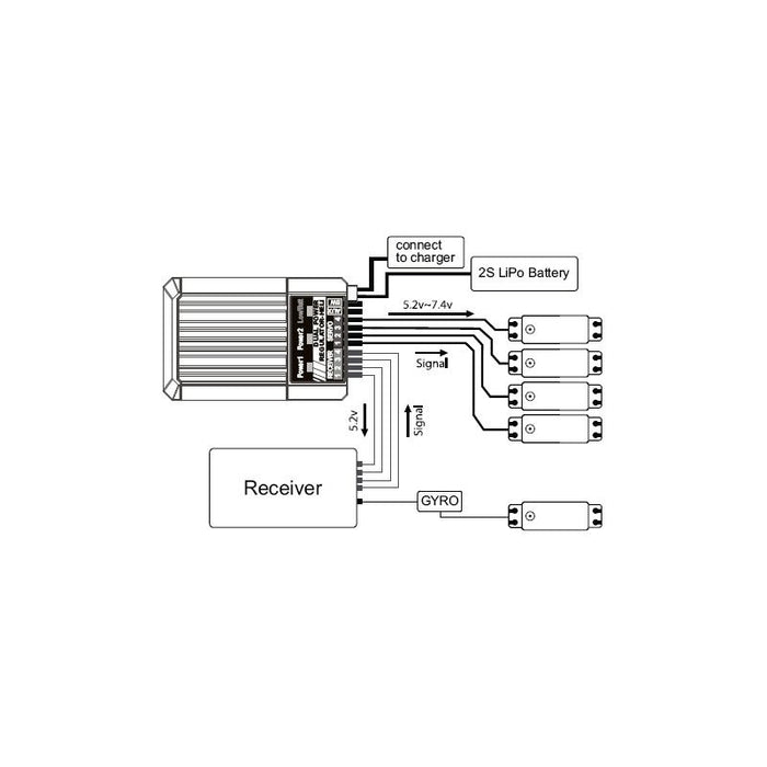 SkyRC Dual Power Regulator for Helicopters
