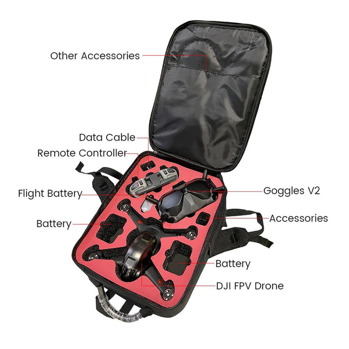 DJI Drone, Goggles V2 Backpack - upgraderc