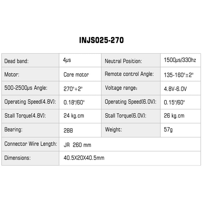Injora INJS025/INJS035 25/35KG Digital Servo (90-270°) Servo upgraderc 